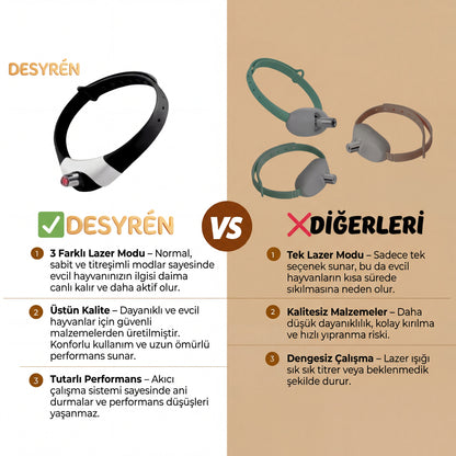 DESYRÉN PlayCat™ – Akıllı Lazerli Kedi Oyun Tasması